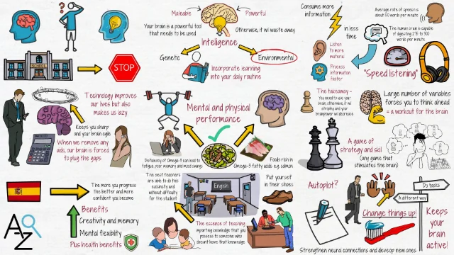 Example second topic illustration