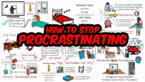 How to Avoid Procrastination: A Complete Guide