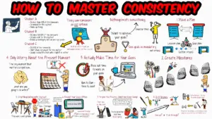 How to Master Consistency to Achieve Your Goals