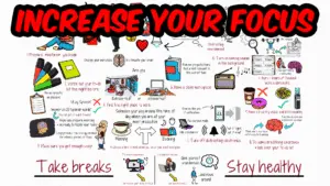 How to Stop Losing Focus (The Dangers of Social Media)