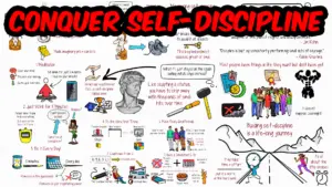 How to Build Self-Discipline