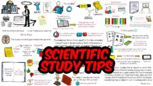 How to Study for Exams: Evidence-Based tips