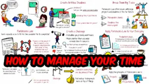 Parkinson’s Law: How to Manage Your Time More Effectively