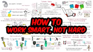 5 Time Management Tips to Work Smarter, Not Harder