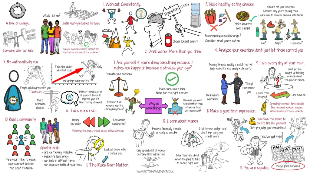 13 Life Lessons I'd Tell My Teenage Self