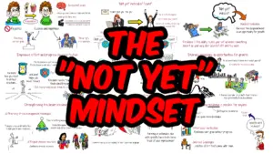 Build a Resilient Brain to Overcome Any Obstacle