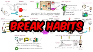 How to Change Your Bad Habits