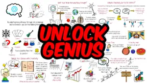 How to Tap into the Hidden Potential of Your Brain