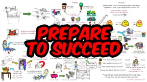 Trick Yourself Into Doing Anything (How-To Guide)