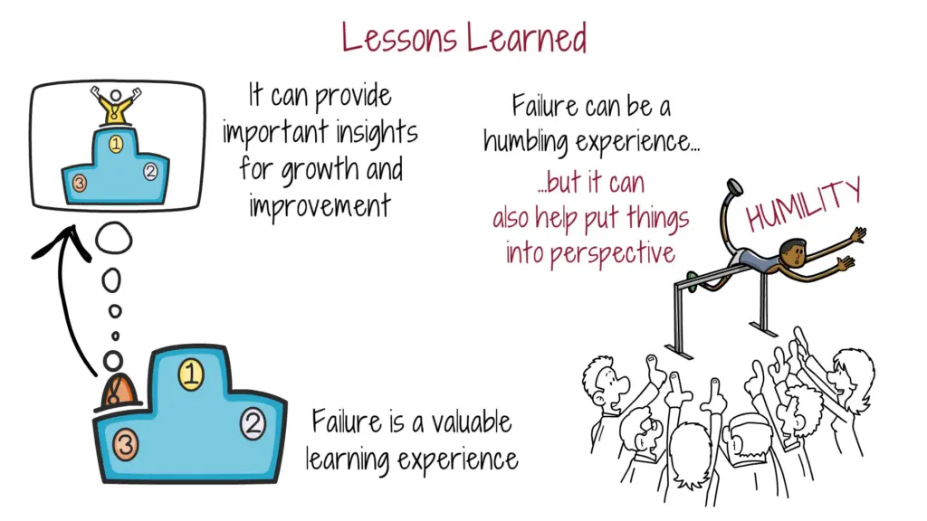 lessons-learned