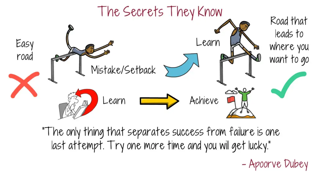 the-secrets-they-know