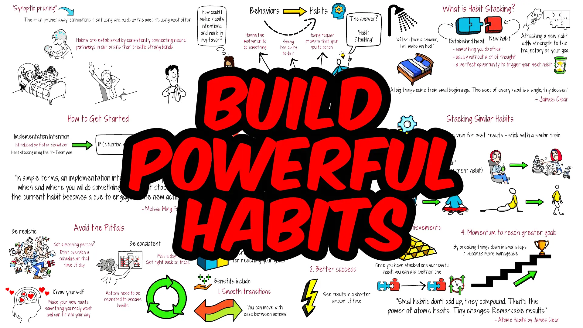 Habit Stacking 101: A Beginner's Guide to Building Powerful Habits