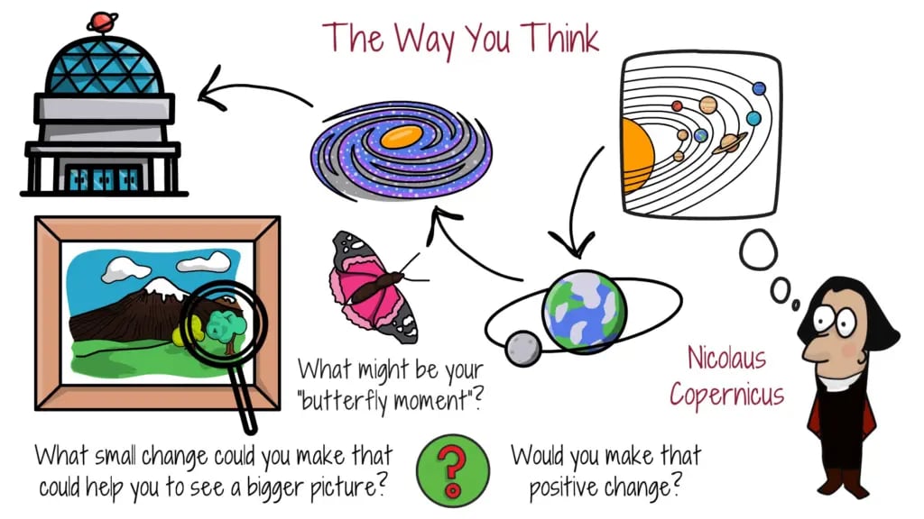 the-way-you-think