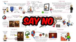Draw the Line: Simple Boundaries That Command Respect