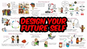 How to Create a New Version of Yourself