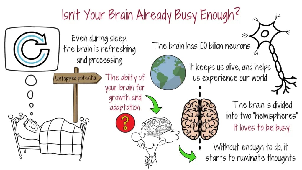 isnt-your-brain-already-busy-enough
