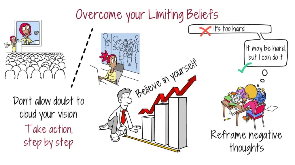 overcome-your-limiting-beliefs