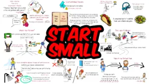 Building Iron Discipline: Achieve Your Goals with Unwavering Willpower