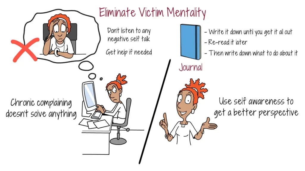 eliminate-victim-mentality