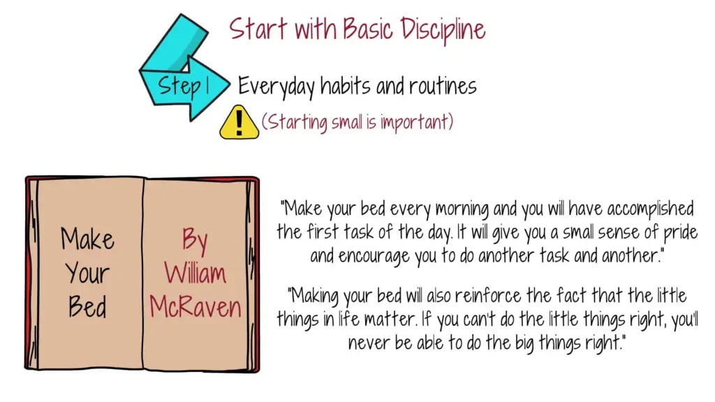 start-with-basic-discipline