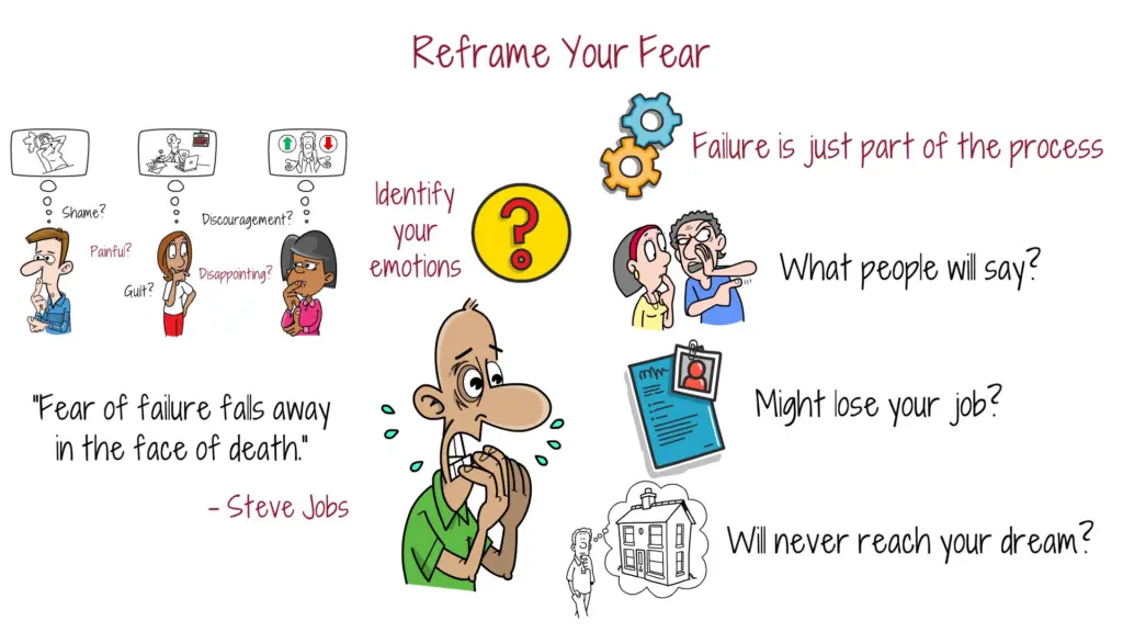 reframe-your-fear