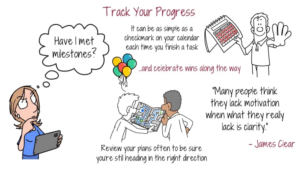 track-your-progress