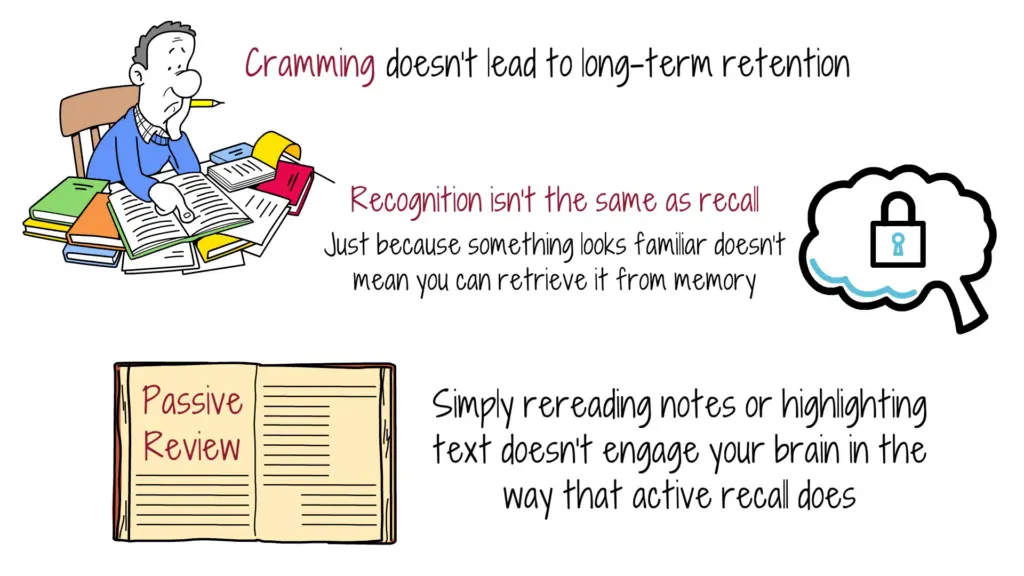 cramming-and-passive-review