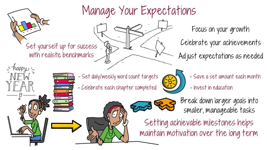 manage-your-expectations-with-realistic-goals