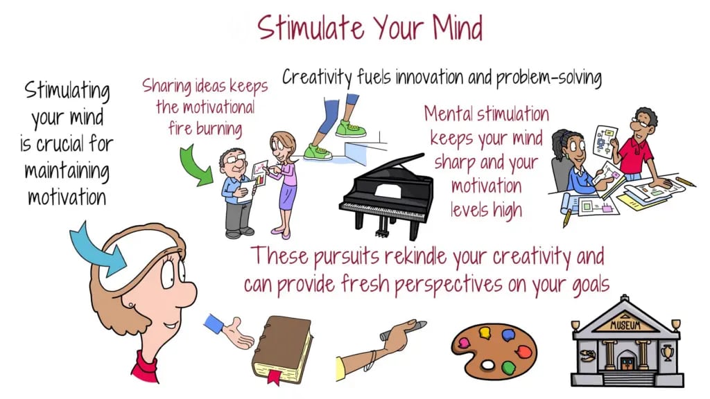 stimulate-your-mind-to-maintain-creativity-and-motivation