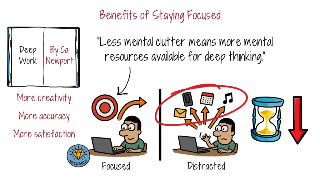 benefits-of-staying-focused-deep-work-cal-newport