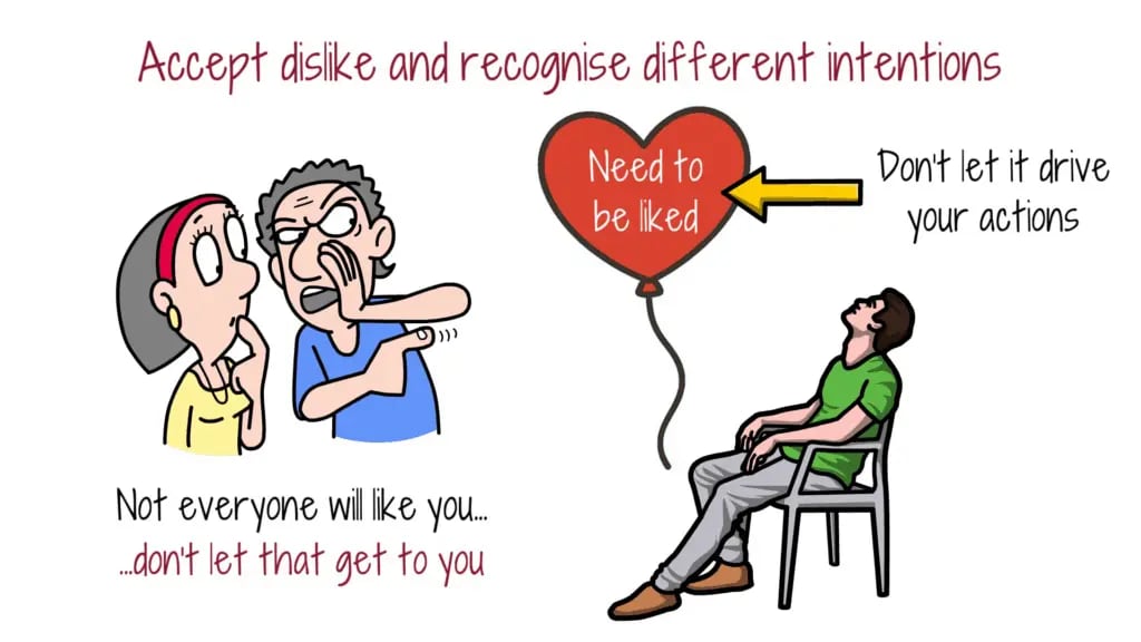 accept-dislike-recognise-intentions