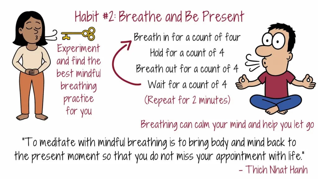 habit-2-breathe-and-be-present-mindful-breathing-techniques