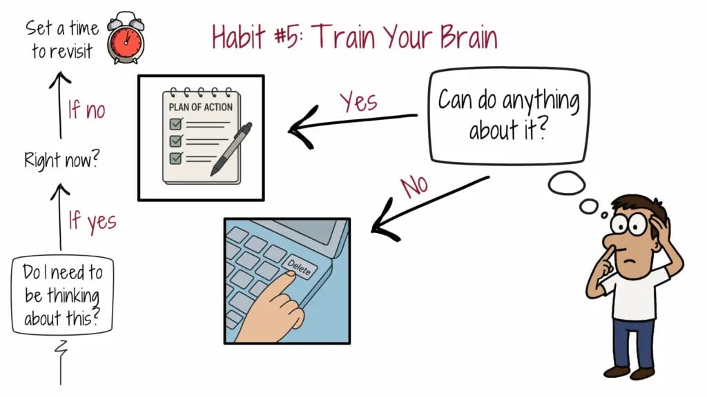 habit-5-train-your-brain-whiteboard-video