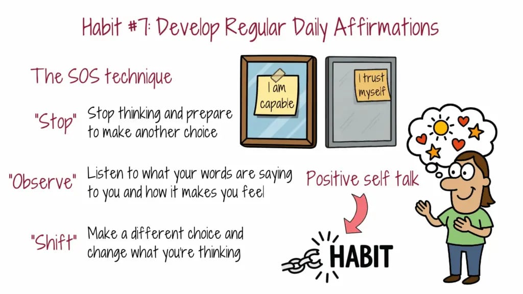 habit-7-develop-regular-daily-affirmations-sos-technique