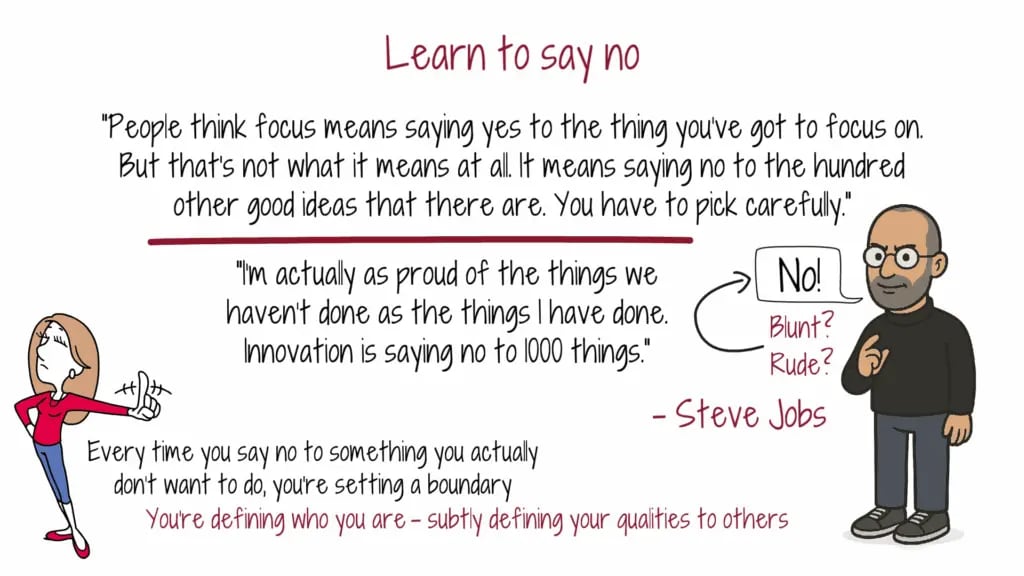 learn-to-say-no-steve-jobs-quotes