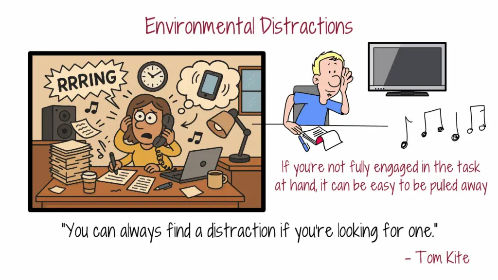environmental-distractions-whiteboard-video