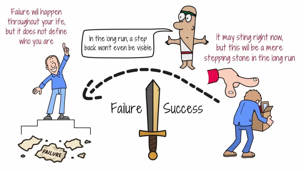 failure-success-whiteboard-video