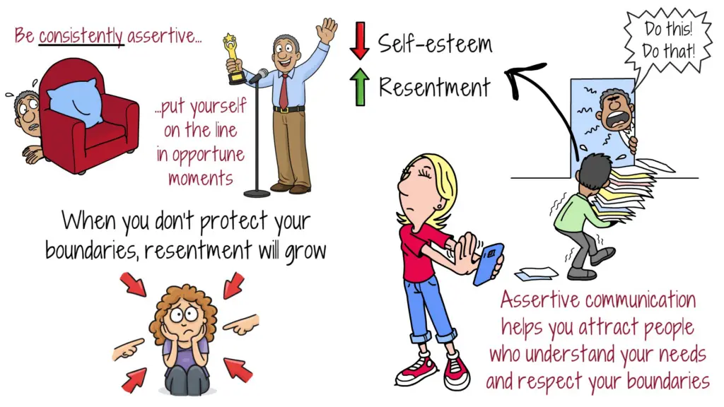 assertive-communication-self-esteem-boundaries-respect