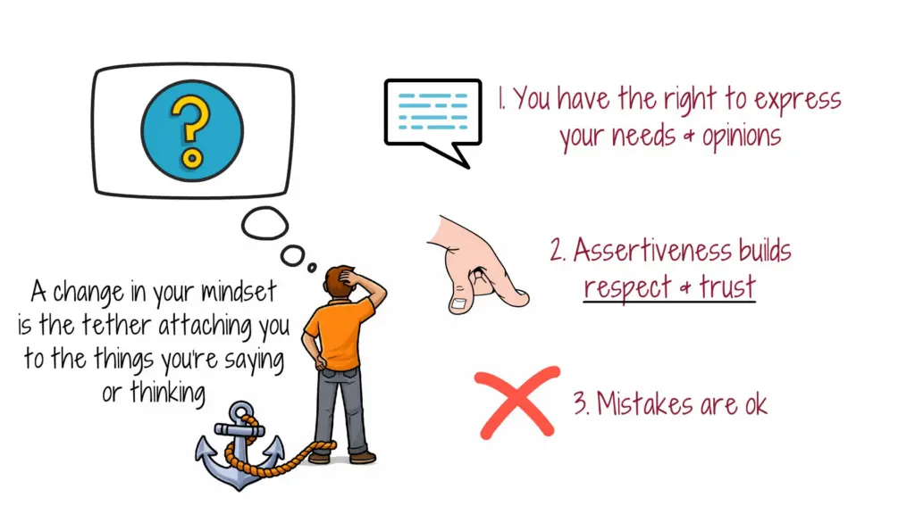 assertiveness-mindset-expressing-needs