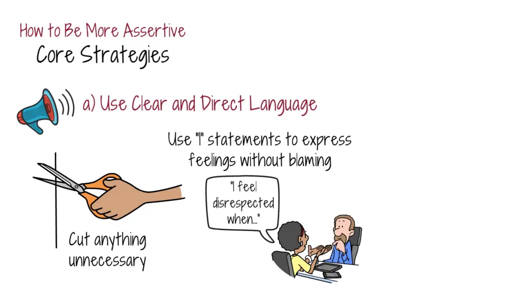 how-to-be-more-assertive-core-strategies