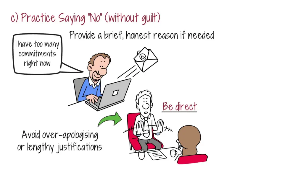 practice-saying-no-without-guilt