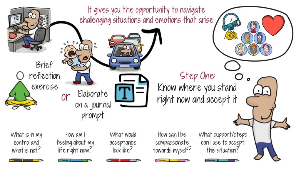 navigating-challenging-situations-emotions