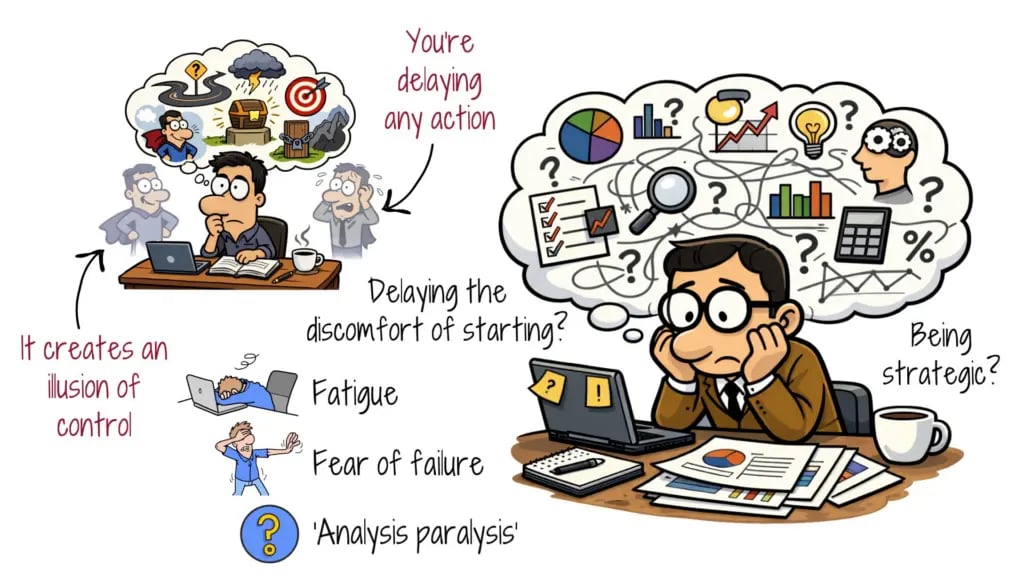 delaying-action-analysis-paralysis