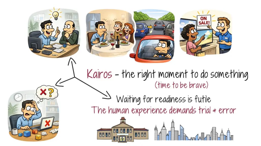 kairos-right-moment-do-something