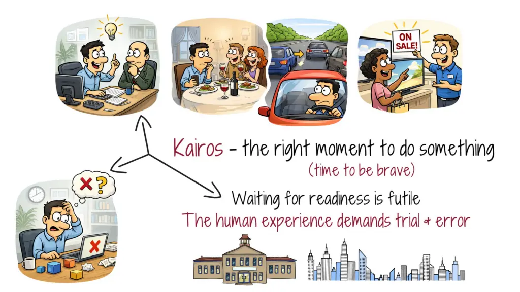 kairos-right-moment-do-something