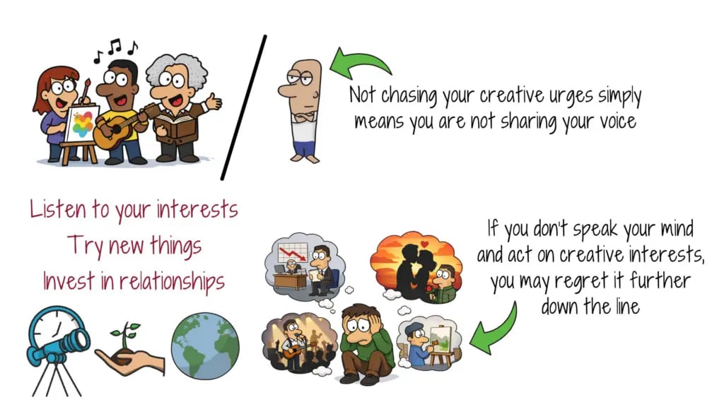 creative-urges-and-interests