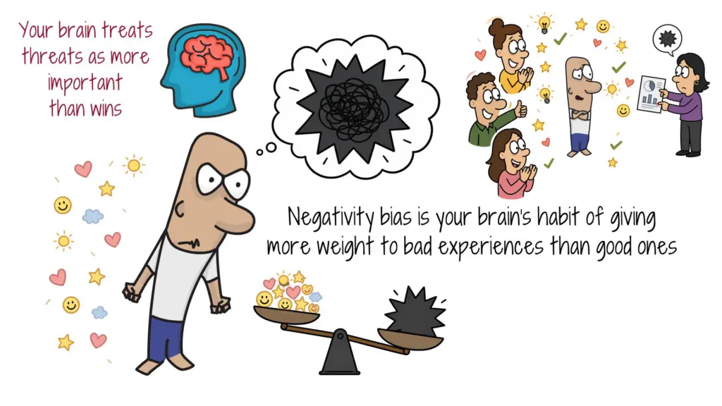 negativity-bias-brain-explained