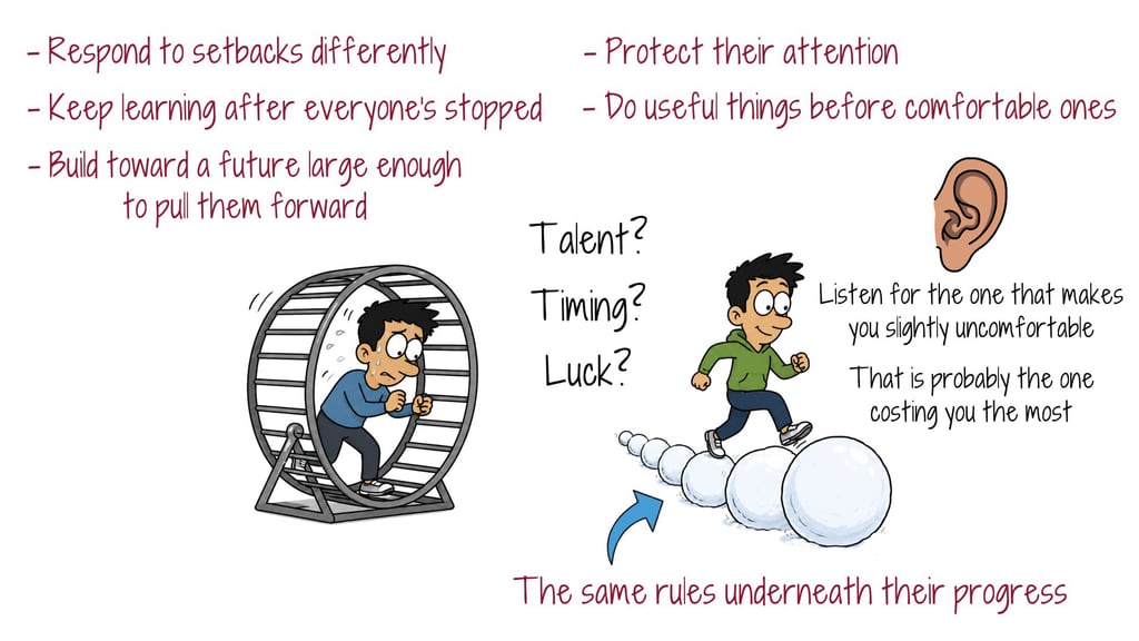 Illustration contrasting a hamster-wheel routine with the five rules that sit underneath real progress