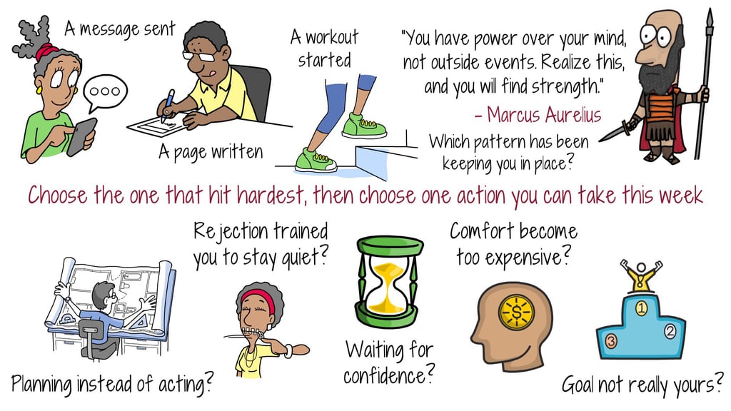 Summary illustration of the five patterns with one action to take this week: a message sent, a page written, a workout started