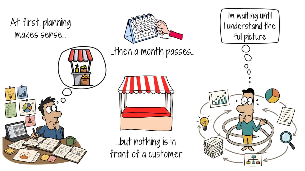 Illustration of endless planning for a business idea while nothing is ever put in front of a customer